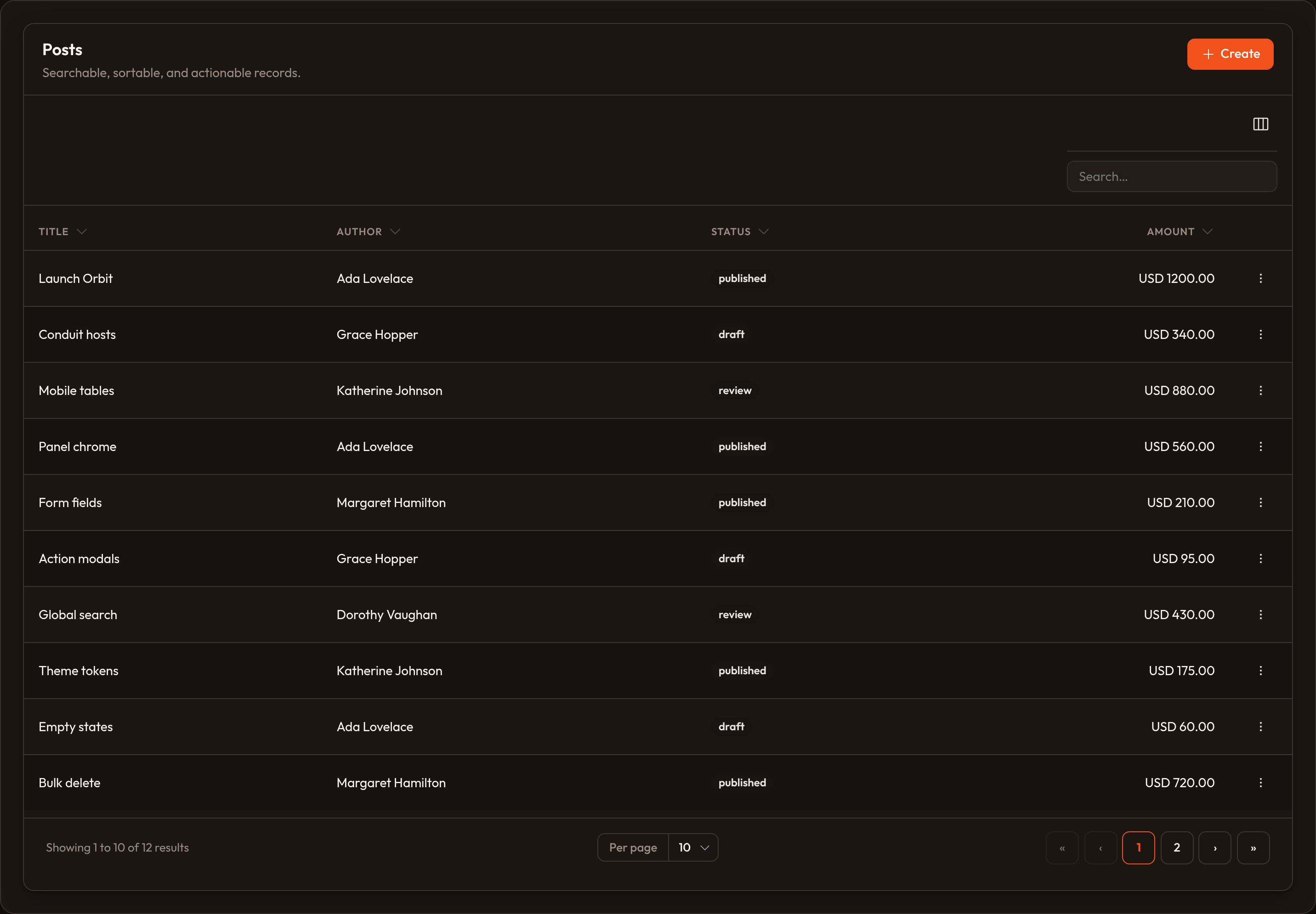 Orbit standalone table (dark)