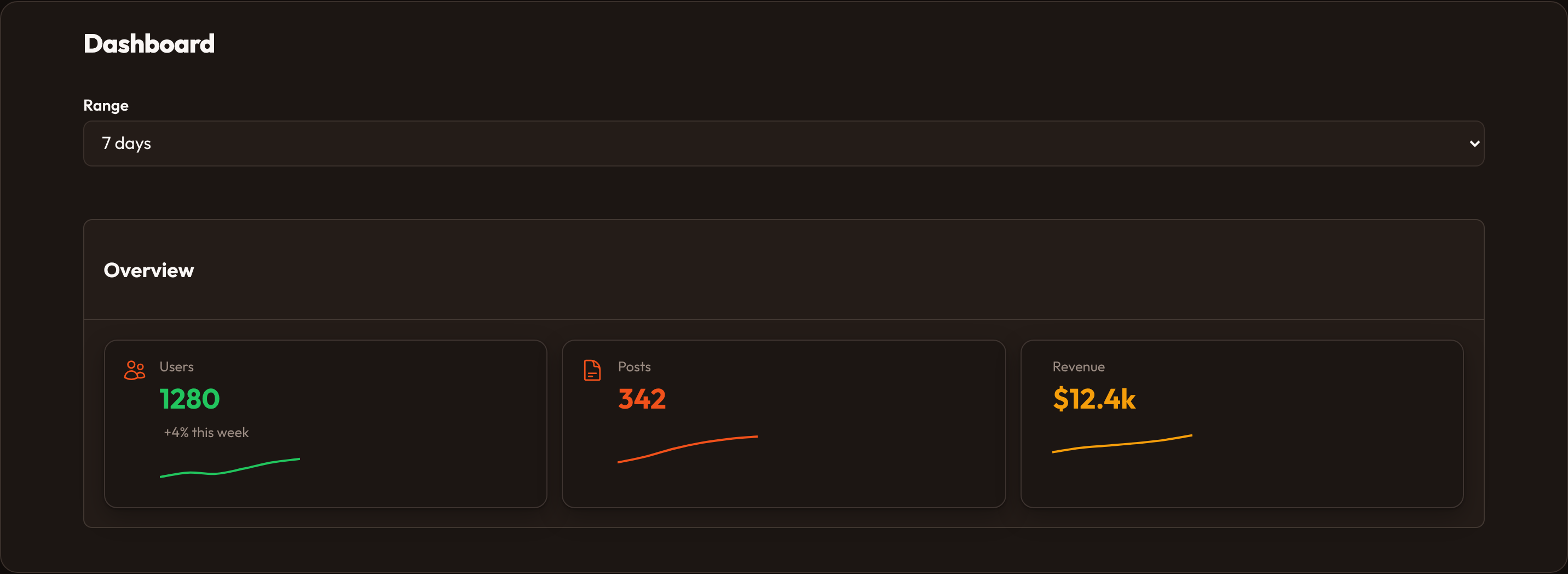 Orbit Dashboard filters (dark)