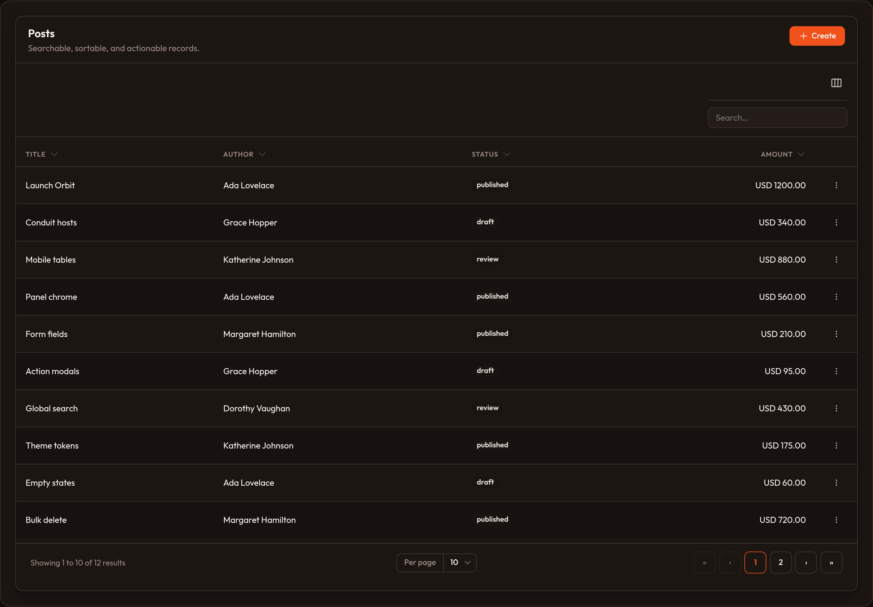 Table overview (dark)