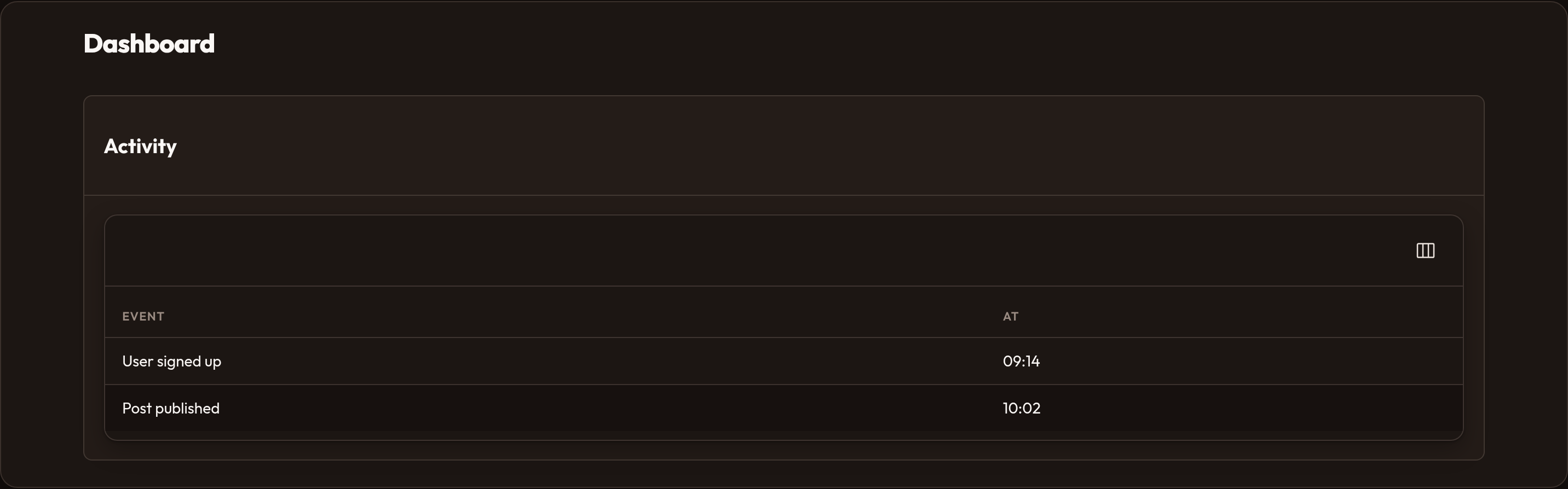 Orbit Table widget full span (dark)