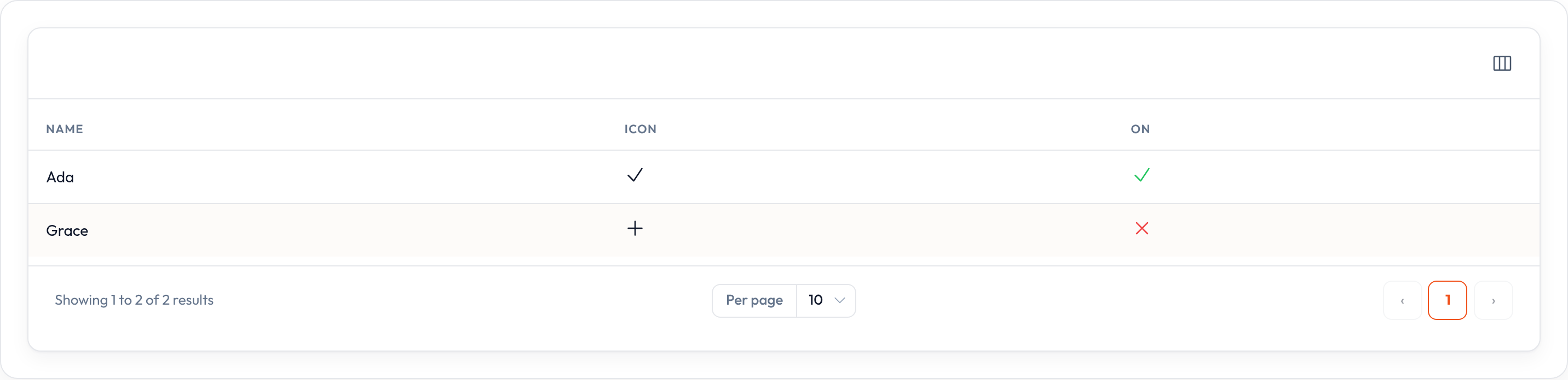 Icon / boolean (light)