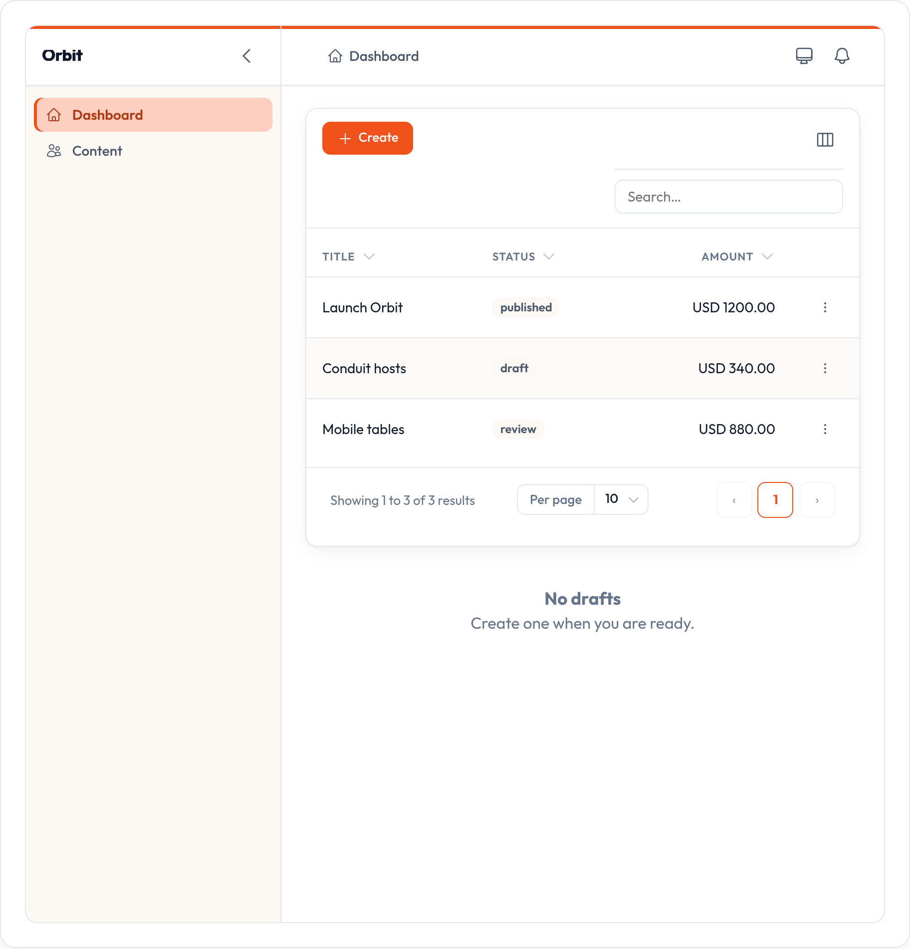 Orbit admin panel branded by the sample BrandingPlugin