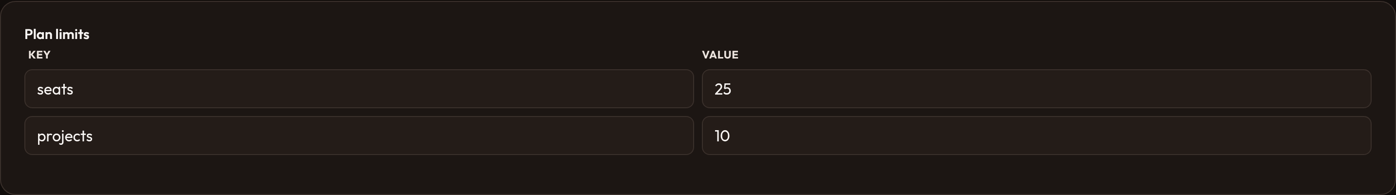 Orbit Locked keys (dark)