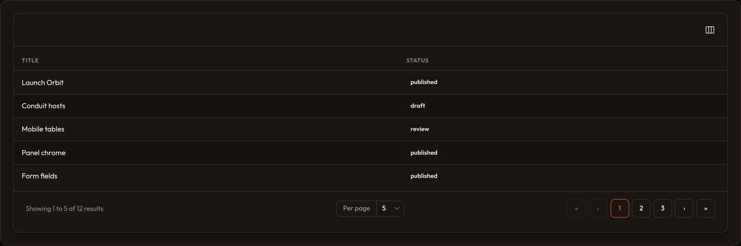 Pagination (dark)