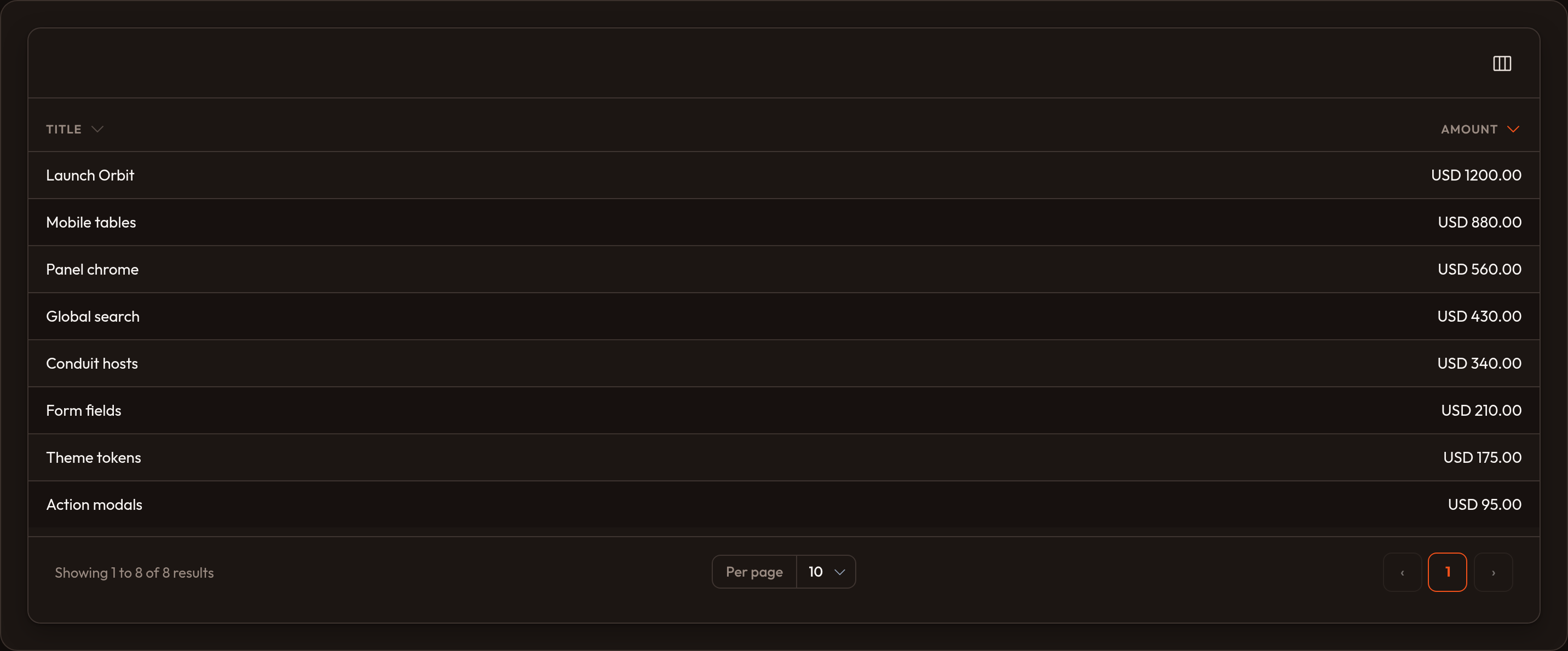 Sortable column (dark)