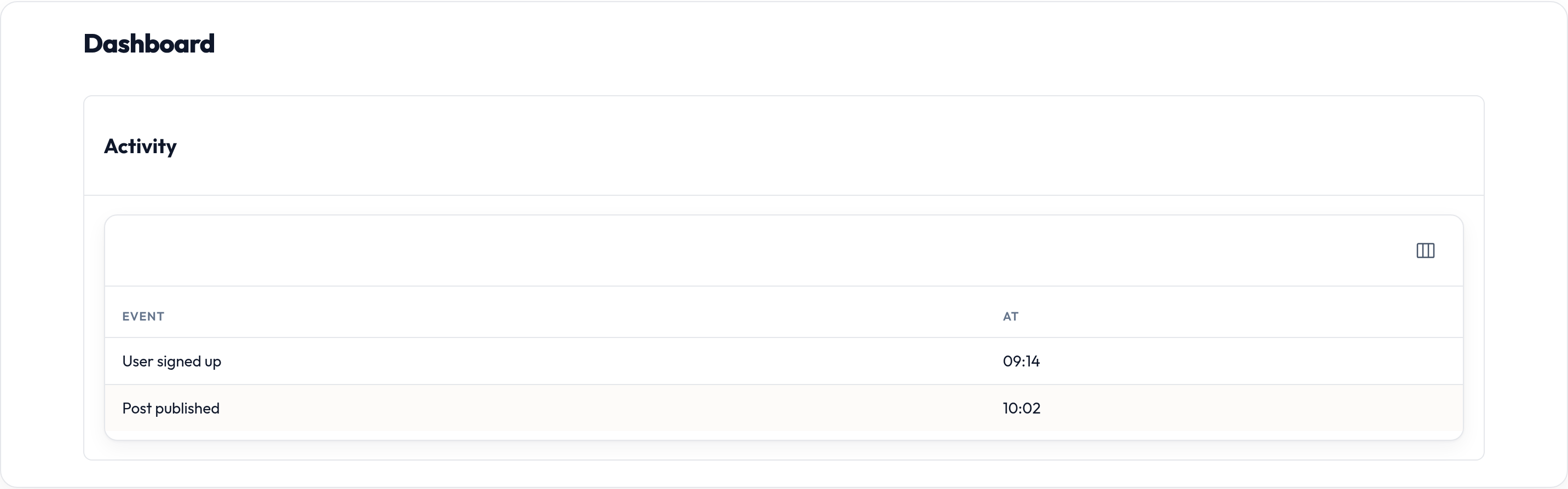 Orbit Table widget full span (light)